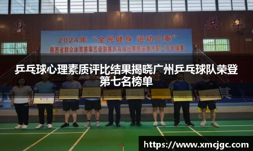 乒乓球心理素质评比结果揭晓广州乒乓球队荣登第七名榜单