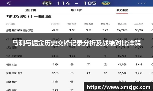 马刺与掘金历史交锋记录分析及战绩对比详解